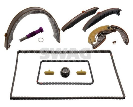 Distribución del juego de cadenas