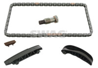 Distribución del juego de cadenas