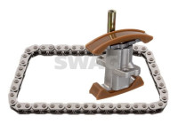 Distribución del juego de cadenas