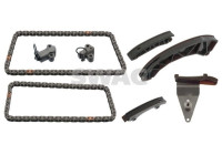Distribución del juego de cadenas