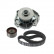 Conjunto bomba de agua + correa de distribución VKMC 02209 SKF