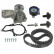 Conjunto bomba de agua + correa de distribución VKMC 04226 SKF