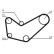 Correa dentada CT778 Contitech, Miniatura 3