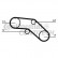 Juego de correas de distribución CT1005K1 Contitech, Miniatura 2