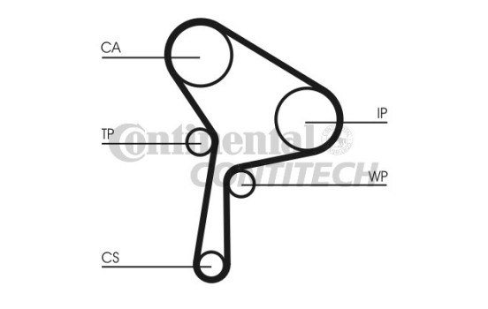Juego de correas de distribución CT1025K1 Contitech, Imagen 2