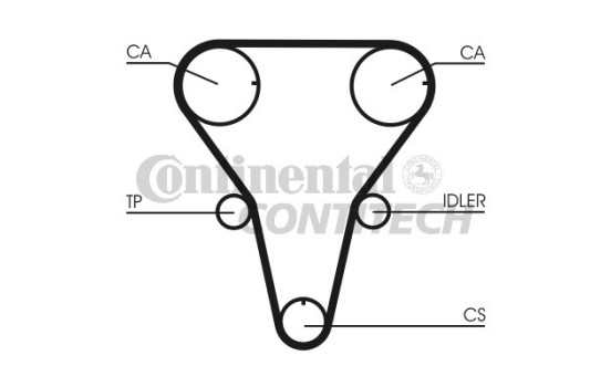 Juego de correas de distribución CT1047K1 Contitech, Imagen 2