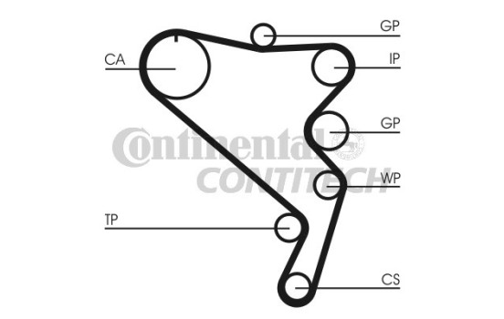 Juego de correas de distribución CT1120K1 Contitech, Imagen 2