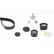 Juego de correas de distribución CT1179K3 Contitech, Miniatura 4