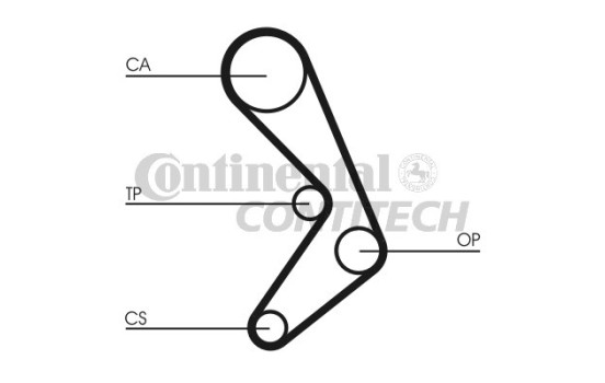 Juego de correas de distribución CT594K3 Contitech, Imagen 3