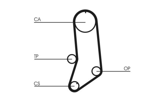 Juego de correas de distribución CT594K3 Contitech, Imagen 5
