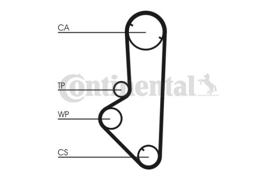 Juego de correas de distribución CT707K1 Contitech, Imagen 3
