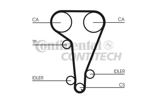 Juego de correas de distribución CT728K1 Contitech, Imagen 2