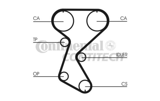 Juego de correas de distribución CT760K1 Contitech, Imagen 2