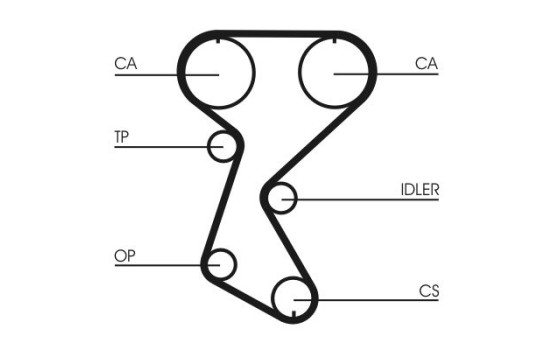 Juego de correas de distribución CT760K1 Contitech, Imagen 5