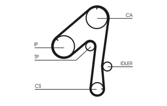 Juego de correas de distribución CT786K1 Contitech, Imagen 5