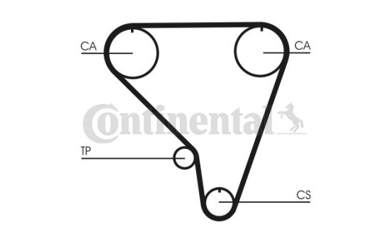 Juego de correas de distribución CT793K1 Contitech, Imagen 3