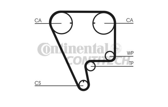 Juego de correas de distribución CT794K1 Contitech, Imagen 2