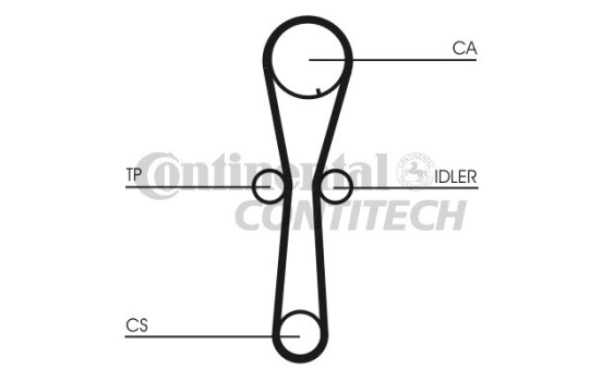 Juego de correas de distribución CT954K1 Contitech, Imagen 2