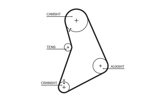 Juego de correas de distribución K015068 Gates, Imagen 3