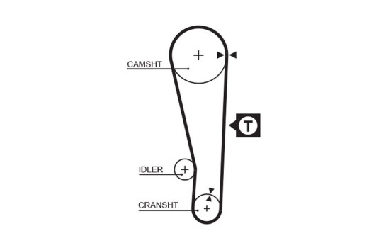 Juego de correas de distribución K015250XS Gates, Imagen 3