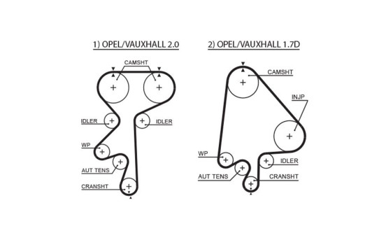Juego de correas de distribución K015368XS Gates, Imagen 3
