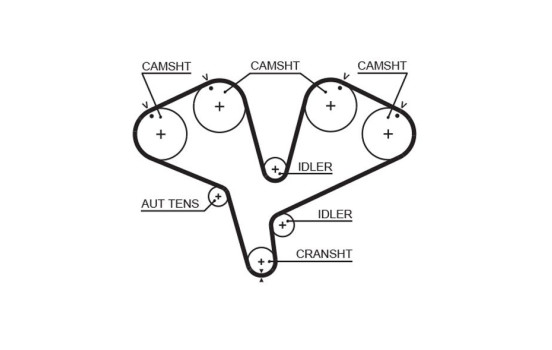 Juego de correas de distribución K015453XS Gates, Imagen 3
