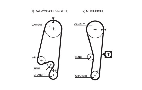 Juego de correas de distribución K025434XS Gates, Imagen 3