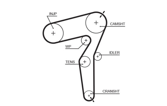 Juego de correas de distribución K025650XS Gates