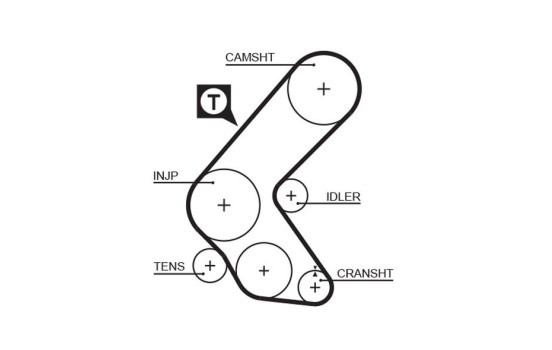 Juego de correas de distribución K055193XS Gates, Imagen 3