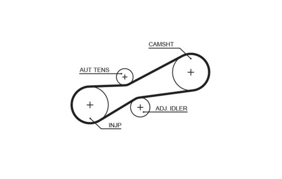 Juego de correas de distribución K075323XS Gates, Imagen 3