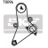 Juego de correas de distribución VKMA 02984 SKF, Miniatura 3