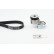 Conjunto de cinturones múltiples 7PK1125K1 Contitech, Miniatura 2