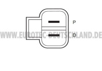 Dinamo 12061012 Eurotec