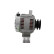 Dinamo 196.511.060.050 PlusLine, Miniatura 4