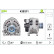 Dinamo 439311 Valeo