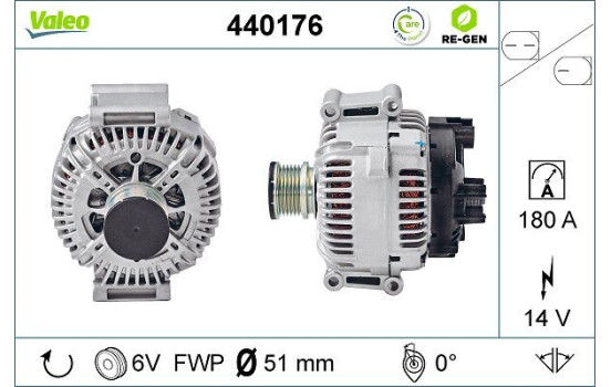 Dinamo 440176 Valeo, Imagen 2