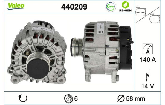 Dinamo 440209 Valeo, Imagen 2