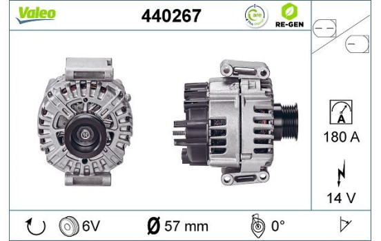 Dinamo 440267 Valeo, Imagen 2