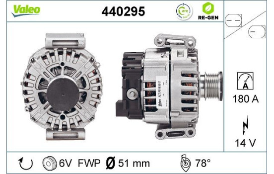 Dinamo 440295 Valeo, Imagen 2