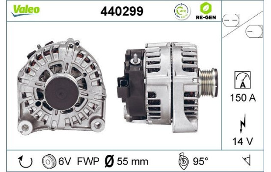 Dinamo 440299 Valeo, Imagen 2