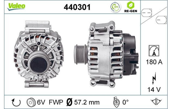 Dinamo 440301 Valeo, Imagen 2