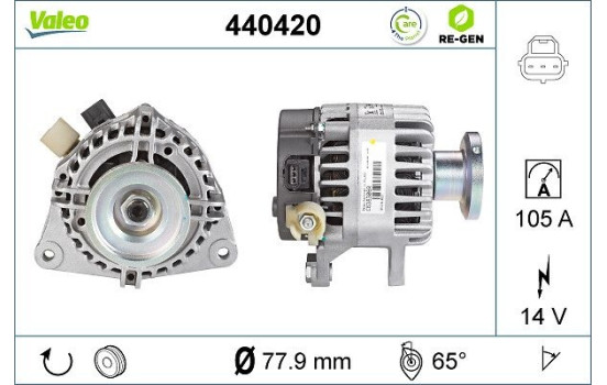 Dinamo 440420 Valeo, Imagen 2