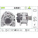 Dinamo 440663 Valeo, Miniatura 2