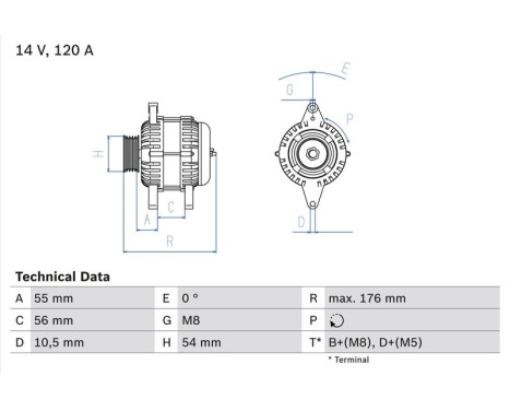 Dinamo 4615 Bosch