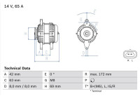 Dinamo 4905 Bosch