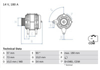 Dinamo 8220 Bosch