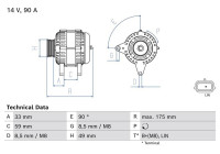 Dinamo 8517 Bosch