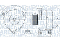 Dinamo / Alternador