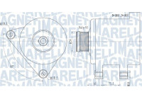 Dinamo / Alternador