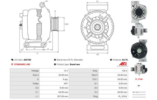 Dinamo / Alternador, Imagen 5
